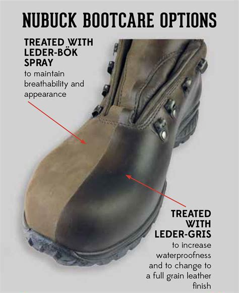 caring for nubuck leather boots.